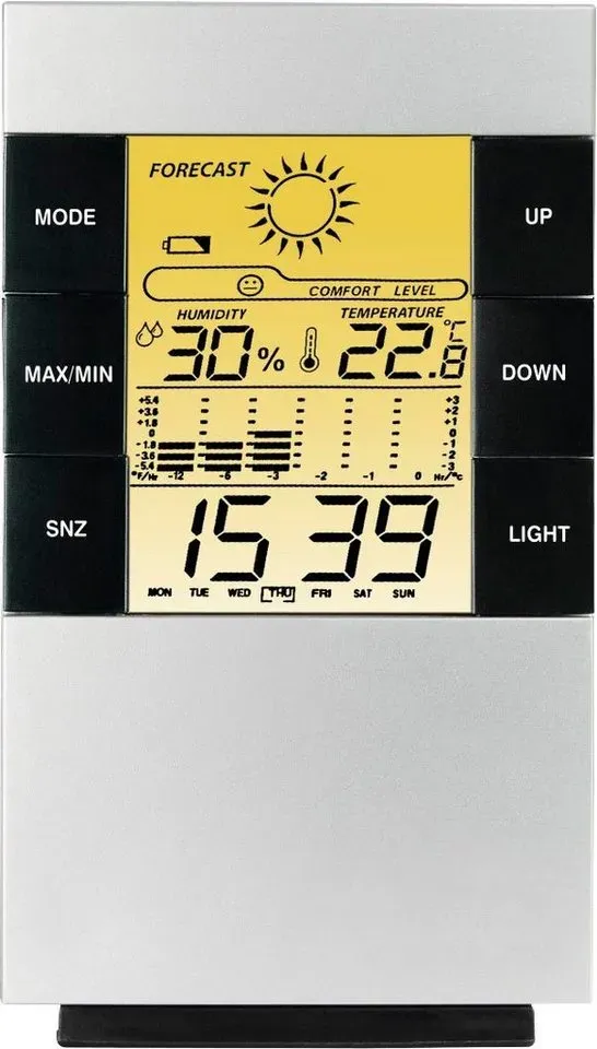 TH-200 Schwarz