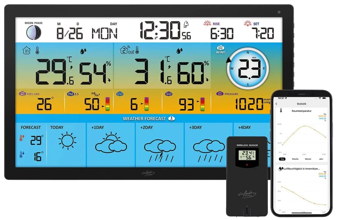 Jumbo-Funk-Wetterstation WLAN Schwarz