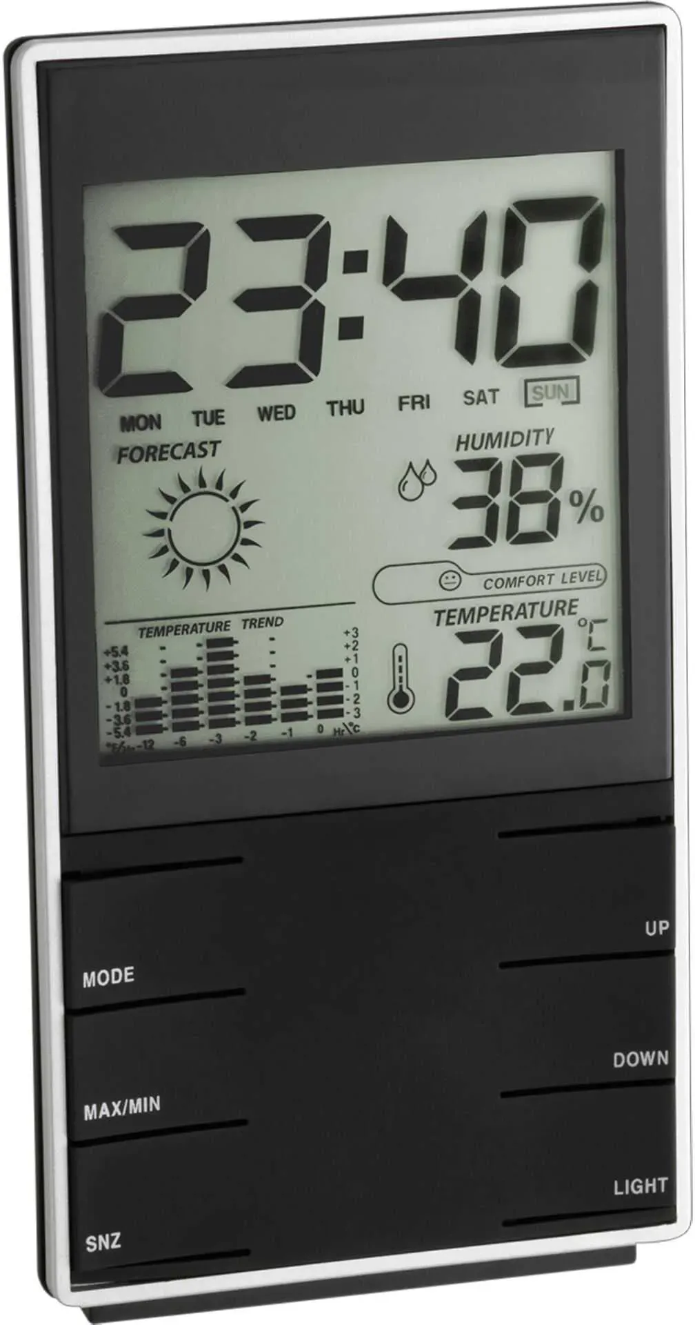 Elektronische Wetterstation 35.1102.01