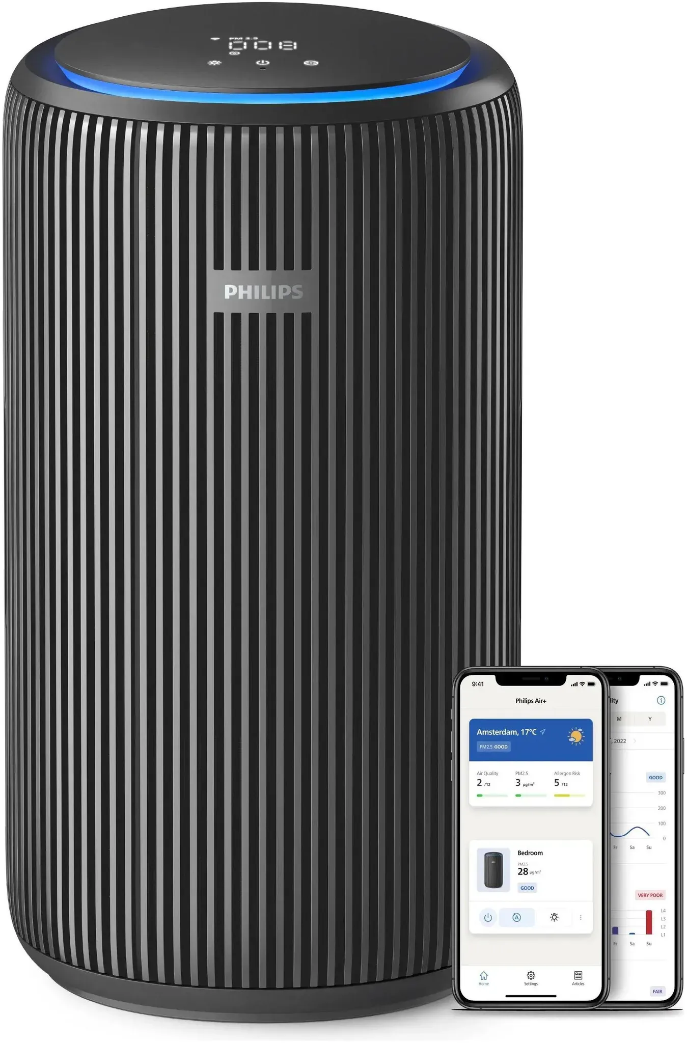 PureProtect 3200 Series Grau
