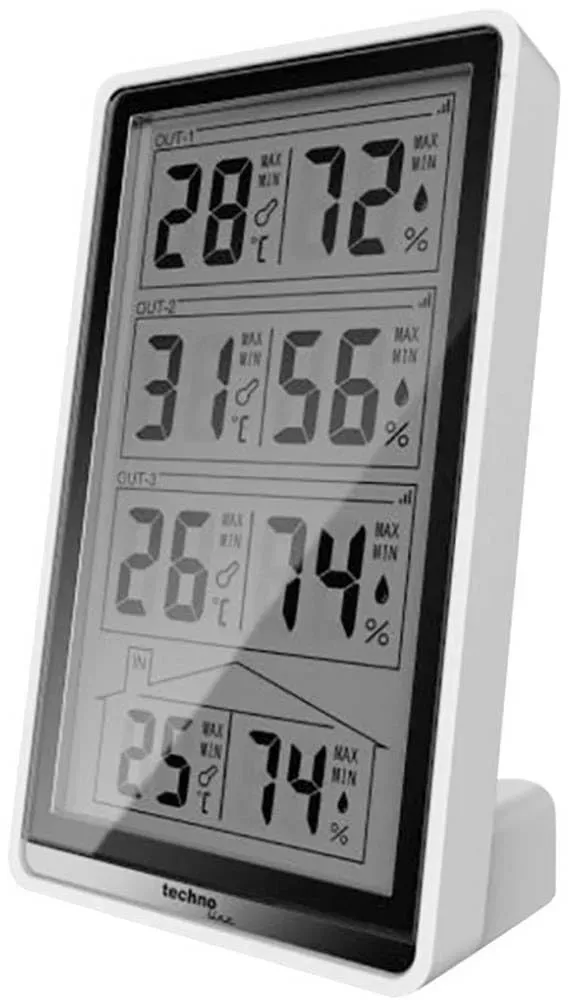 WS 7060