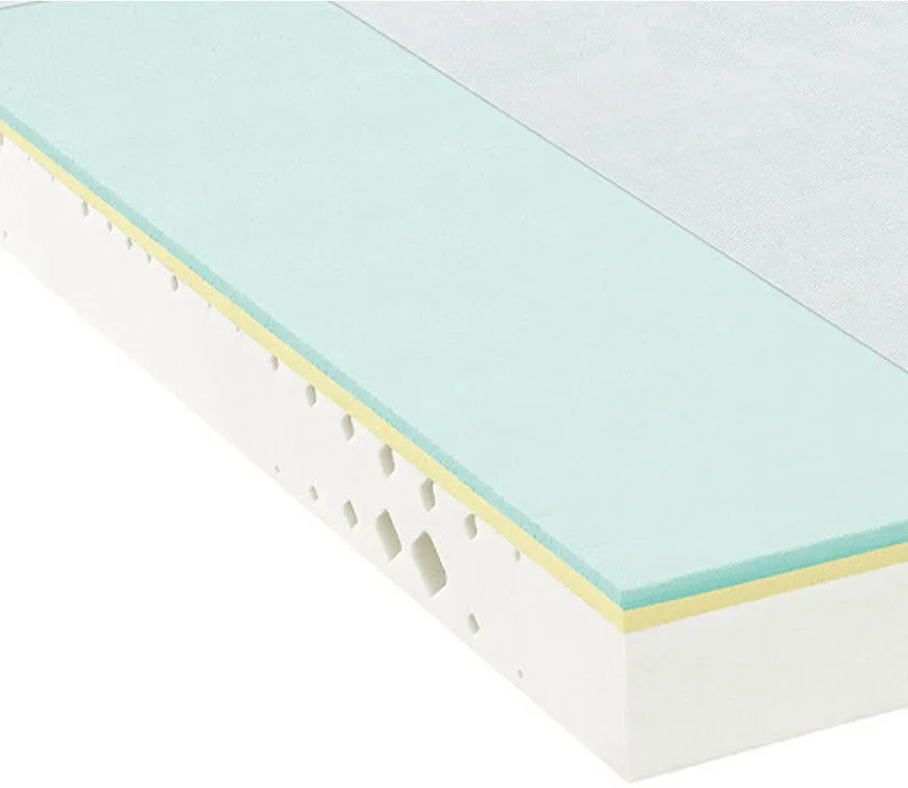 max foam 90 x 200 cm H2