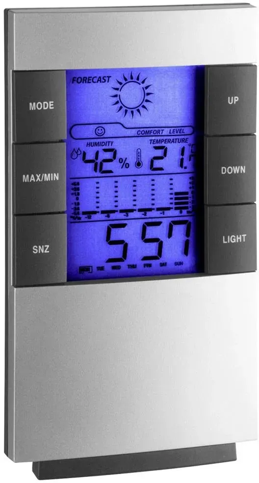 Elektronische Wetterstation 35.1087