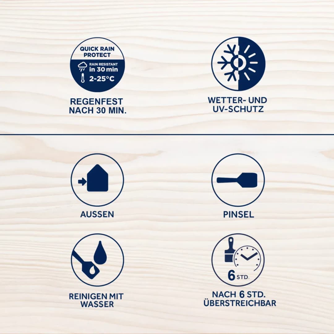 Wetterschutzlasur Dunkelgrau 2,5 l