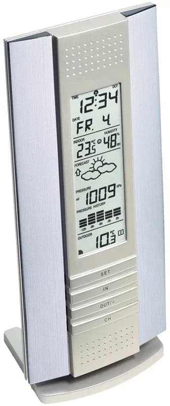 WS 7394-IT