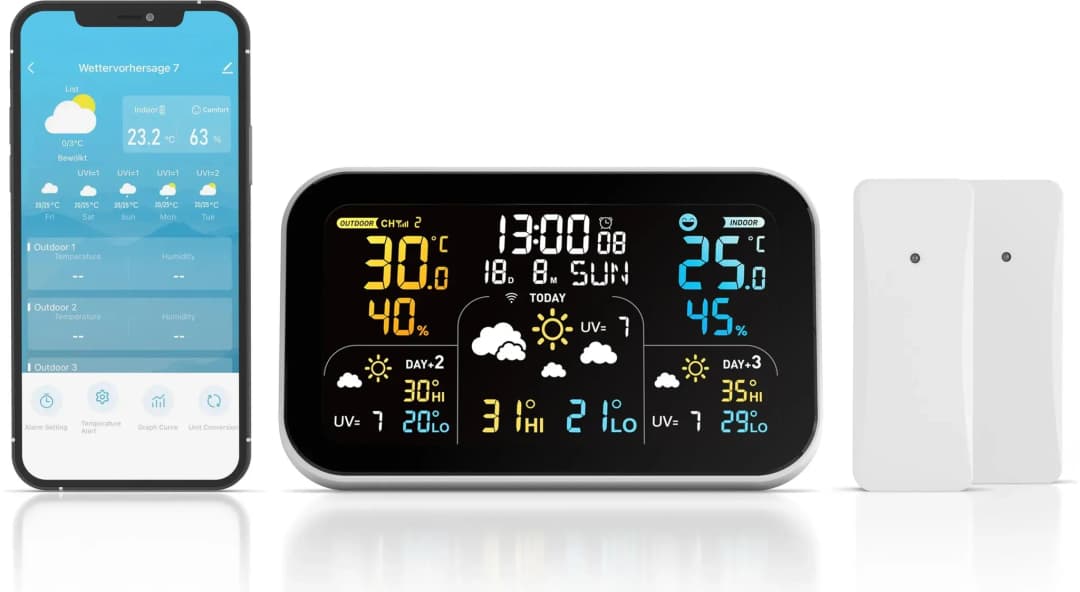 Funk Wetterstation Schwarz 2x Außensensor